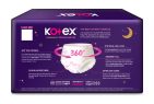 Kotex relaunches in India with the introduction of Overnight Period Panties