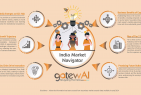 GatewAI Launches AI-Powered Solutions for India’s Growing $46B GCC Market