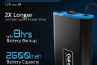 Oakter Raises the Bar with the launch of Mini UPS Pro, Priced at Only 1899 INR